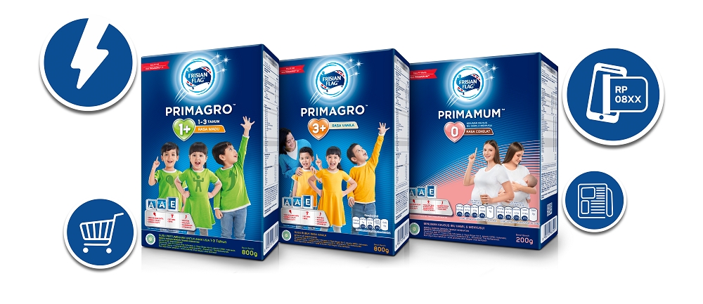 Poin Primagro Ibu & Balita