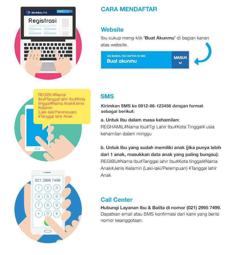 Cara mendaftar poin Ibu & Balita