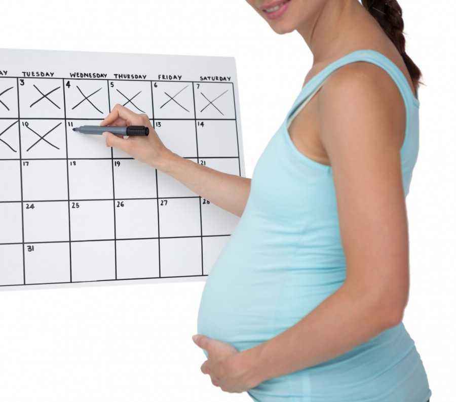 Pentingnya Menghitung Usia Kehamilan dengan Akurat