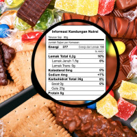 6 Hal yang Perlu Diperhatikan Saat Membaca Label Nutrisi Makanan 